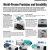 autolevel sokkia b40 2 autolevel sokkia b40 2